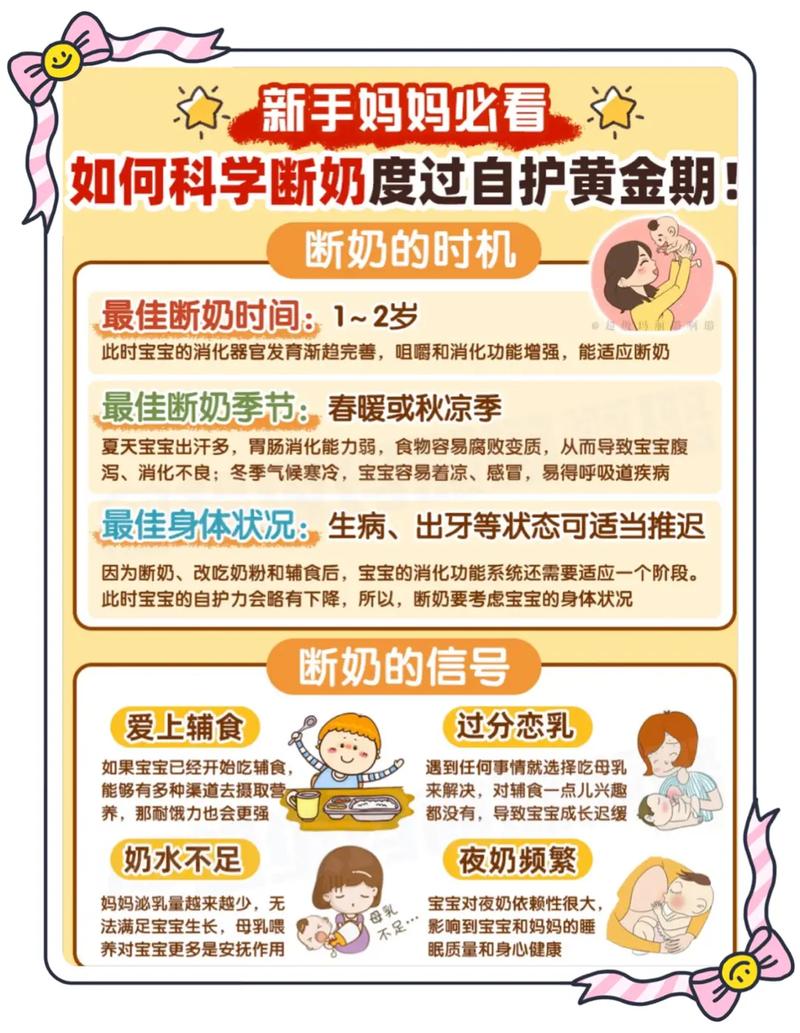 国内代孕宝宝什么时候断夜奶